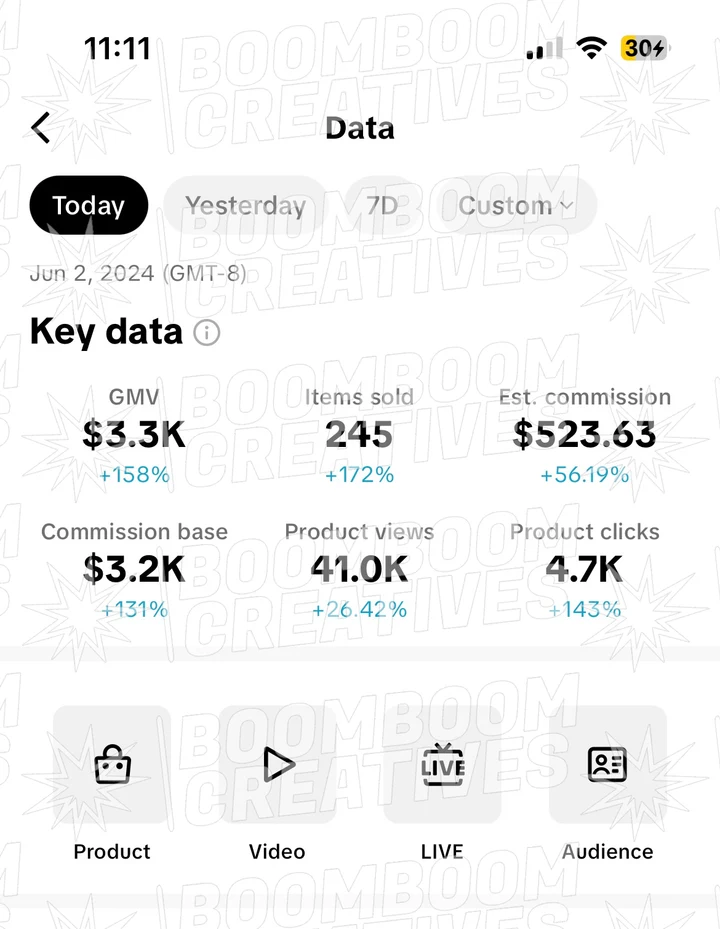Client campaign results 1
