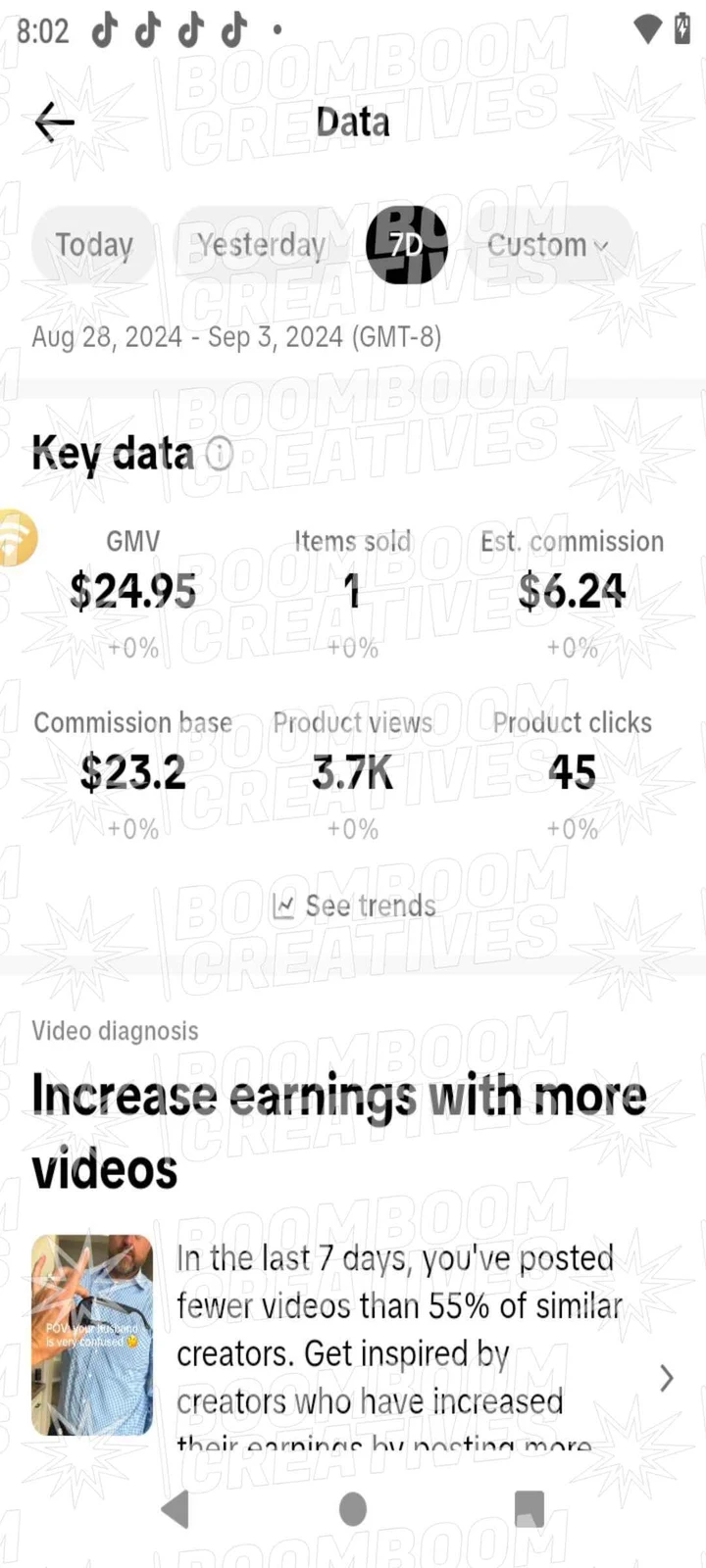 Client campaign results 16