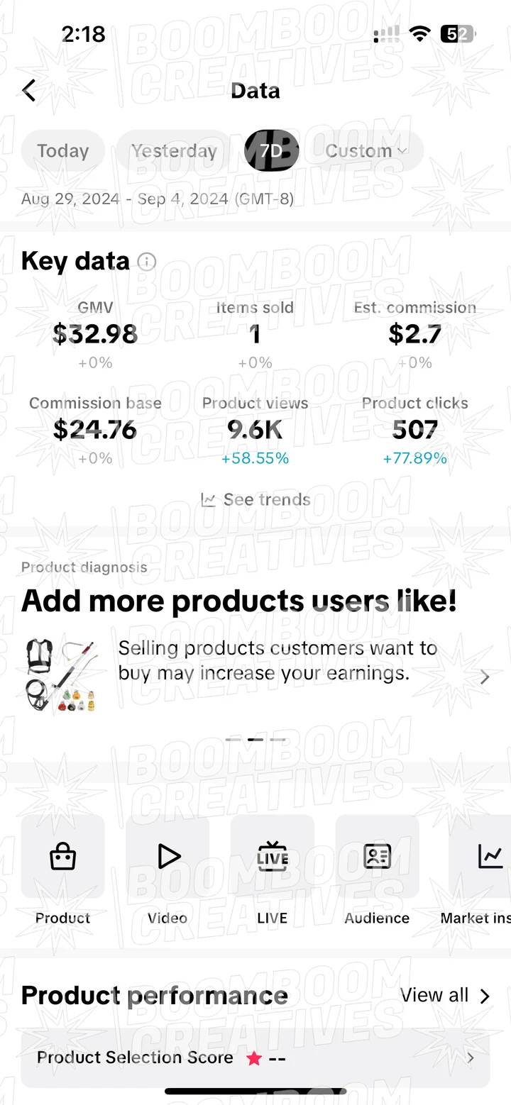 Client campaign results 17