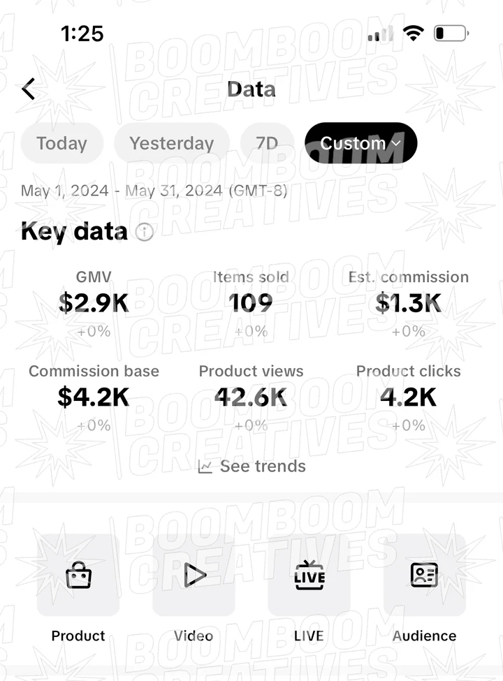 Client campaign results 2