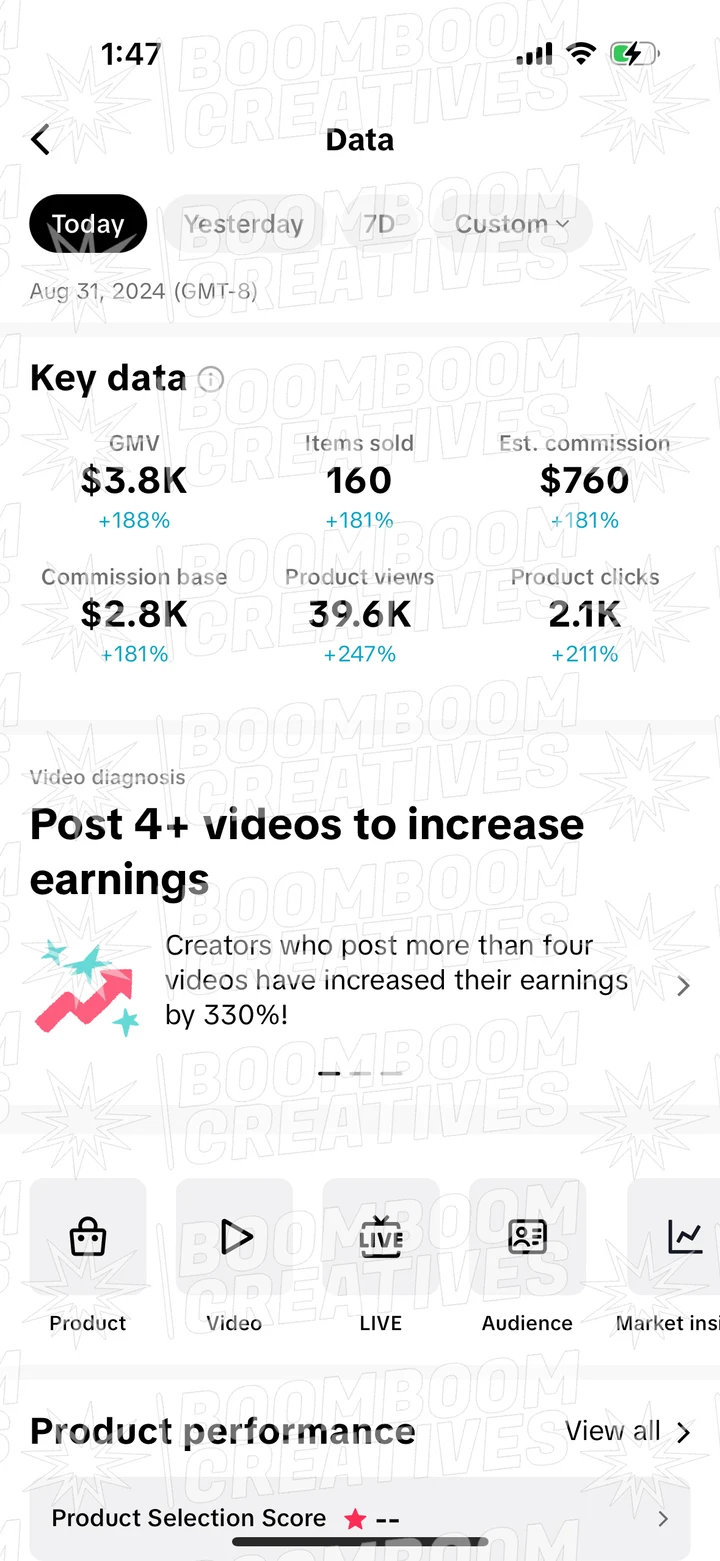 Client campaign results 20