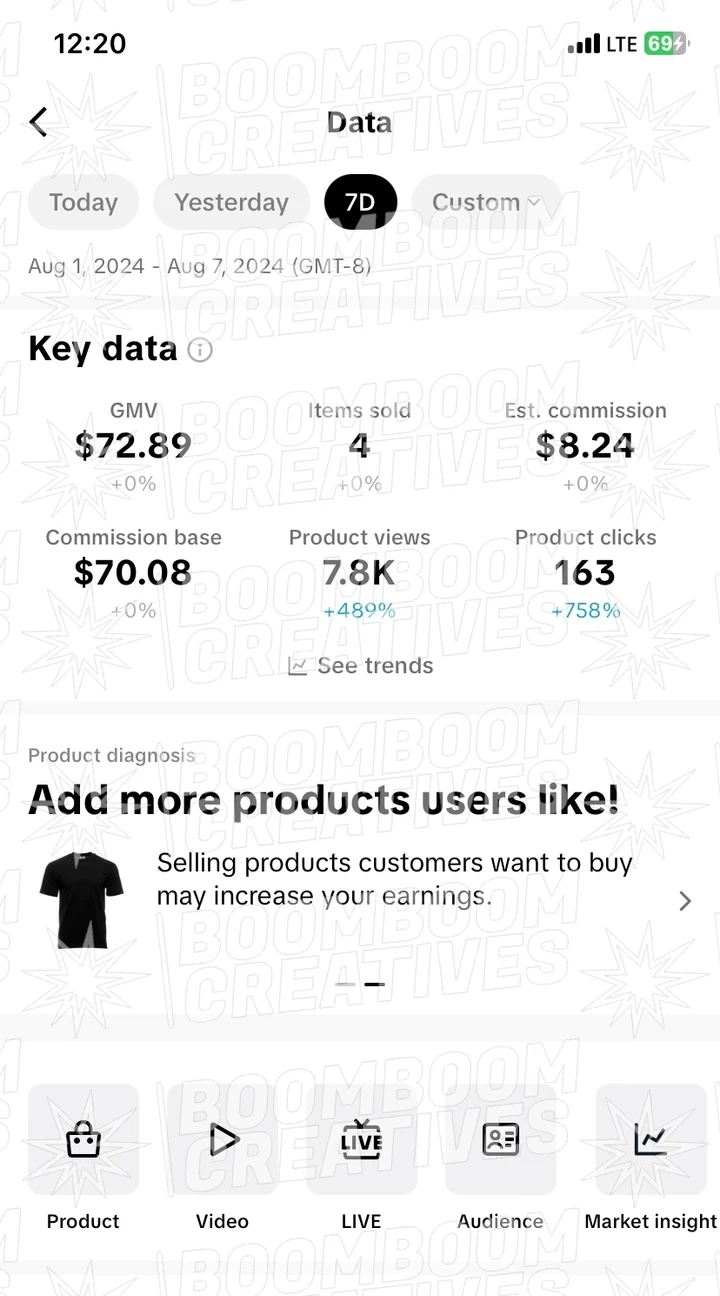 Client campaign results 26