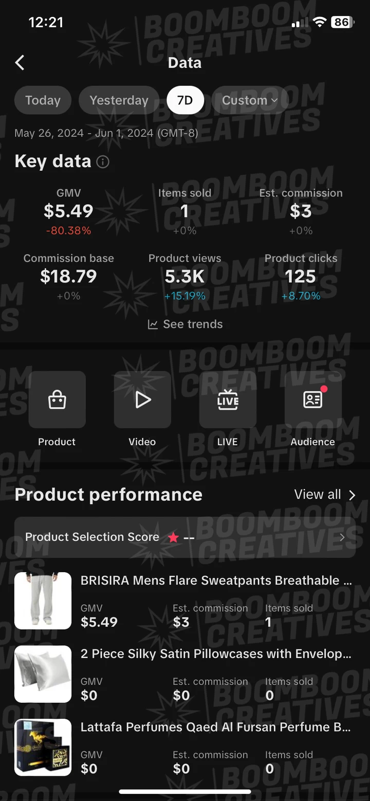 Client campaign results 3