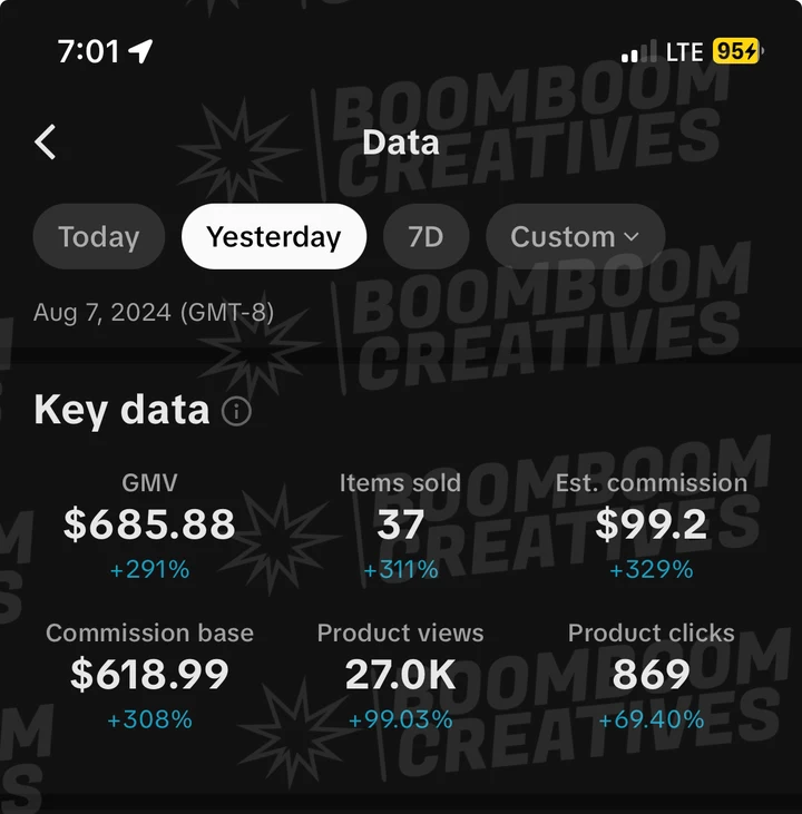 Client campaign results 30
