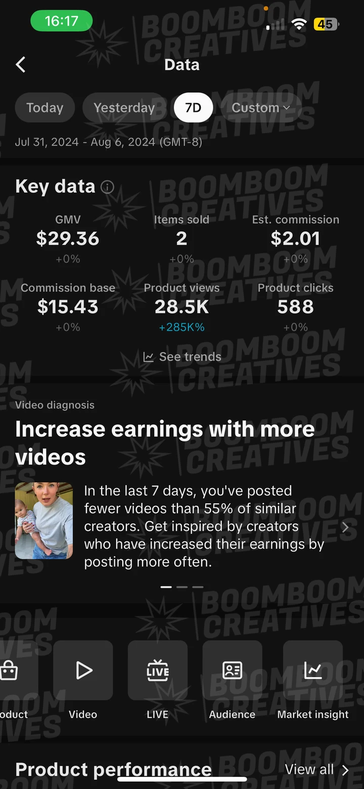 Client campaign results 32
