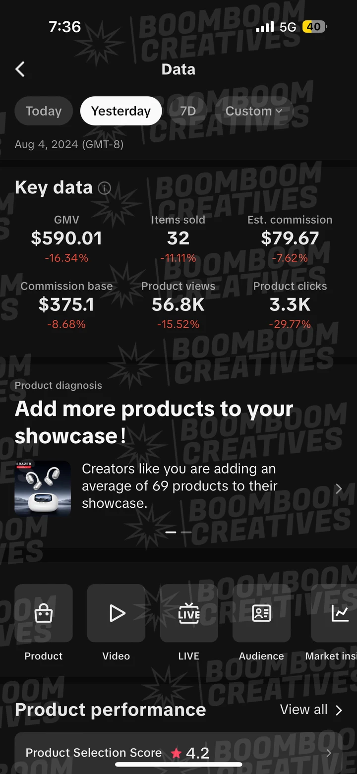 Client campaign results 36