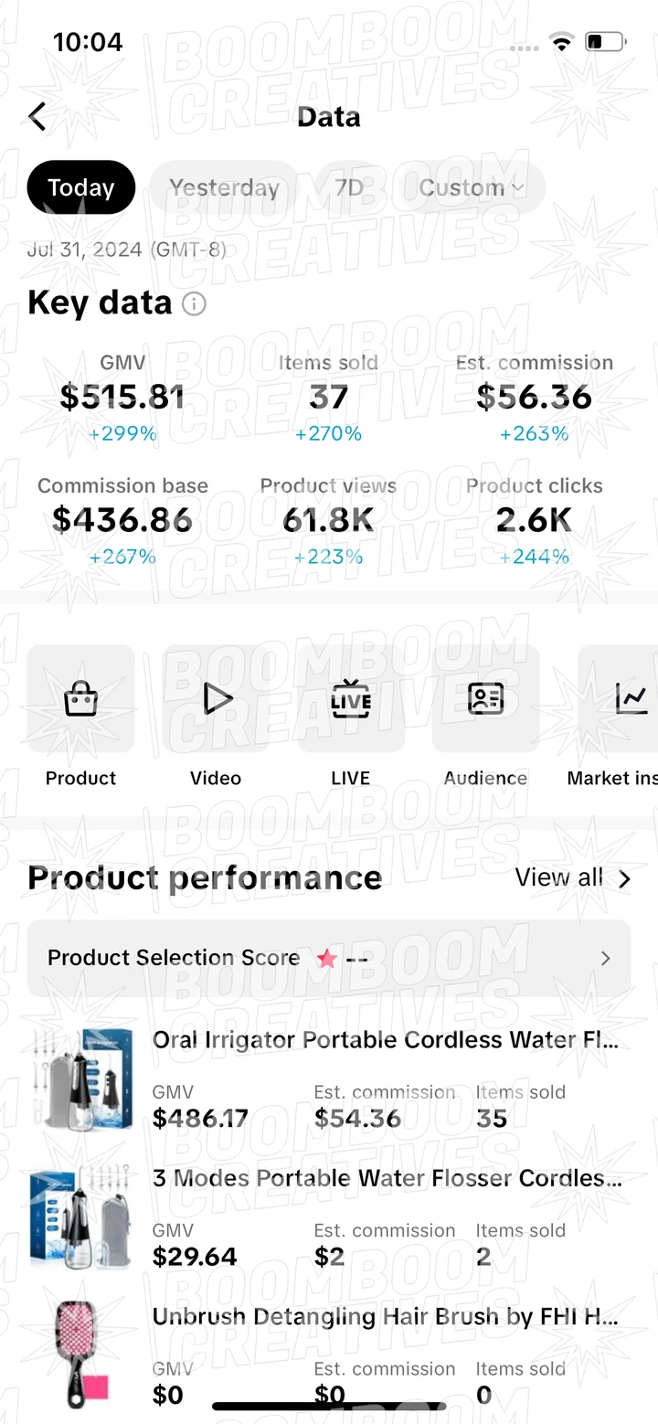Client campaign results 38