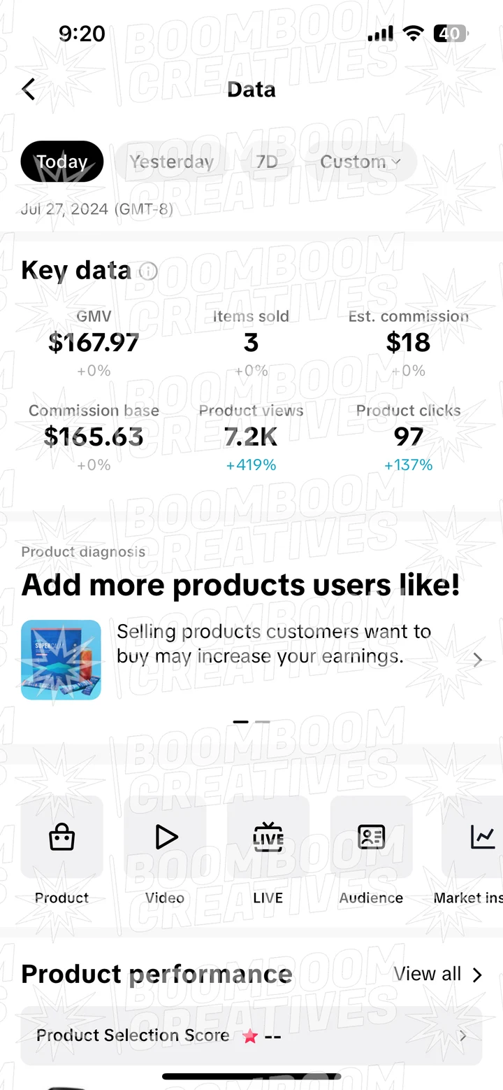 Client campaign results 40