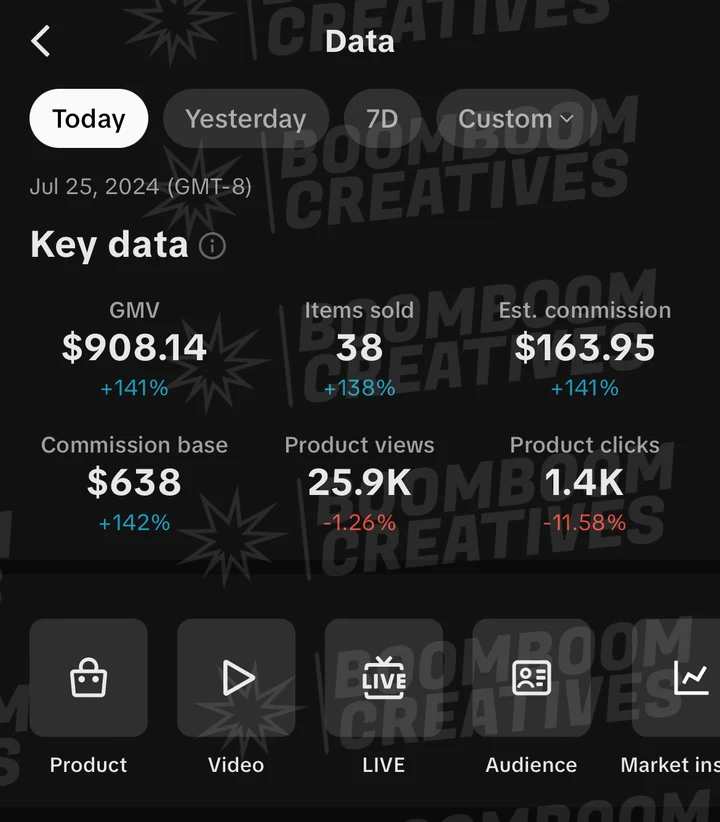 Client campaign results 41