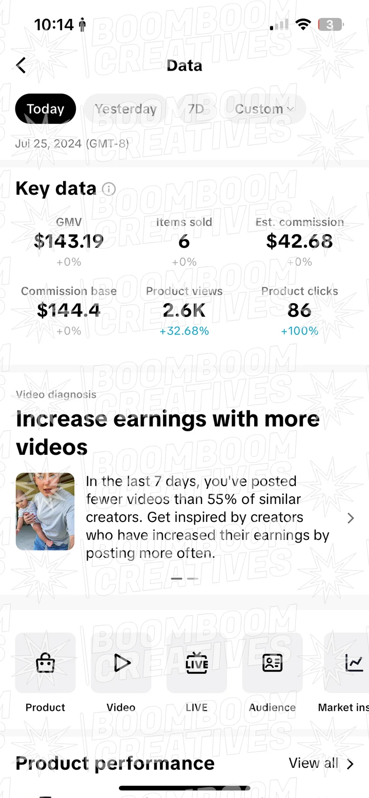 Client campaign results 45