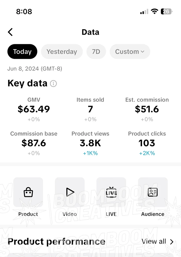 Client campaign results 7