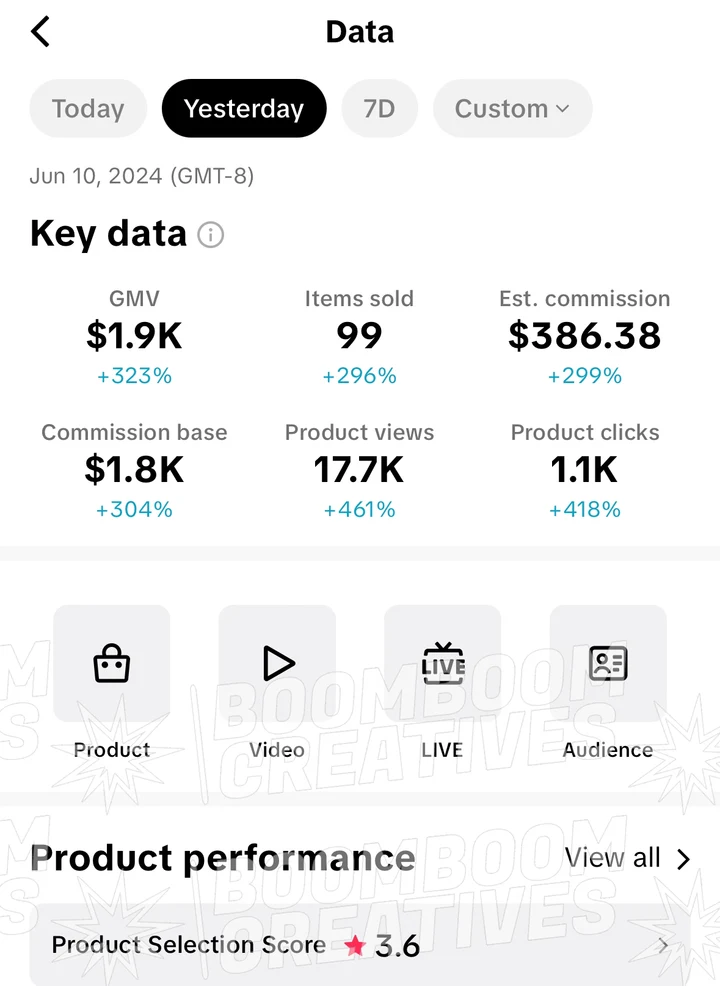 Client campaign results 9